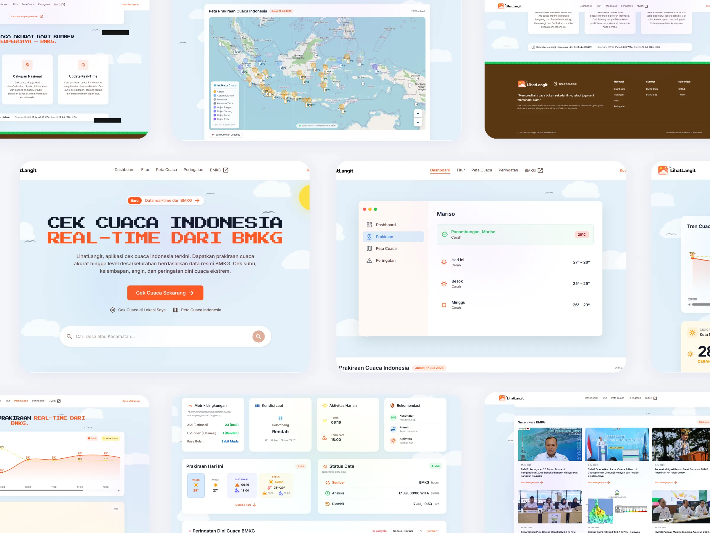 LihatLangit Weather Dashboard